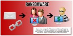 Cảnh báo khẩn cấp về mã độc Ramsomware mới xuất hiện tại Việt Nam