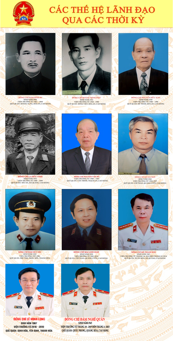 vientruongquacacthoiky